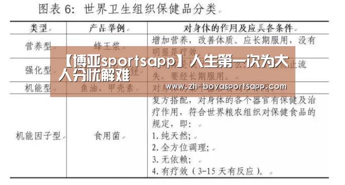 【博亚sportsapp】人生第一次为大人分忧解难(图2) 博亚sportsapp