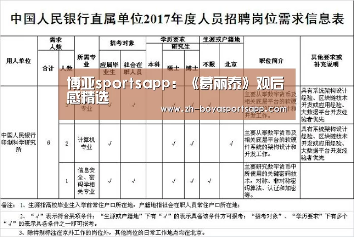 博亚sportsapp:《葛丽泰》观后感精选(图4) 博亚sportsapp